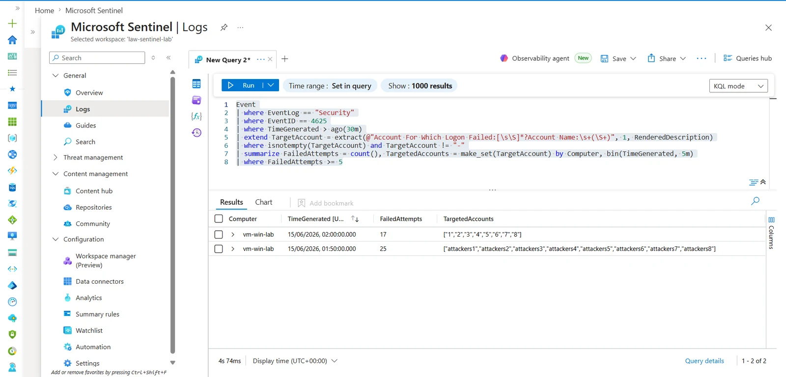 Brute-force query returning 25 failed attempts with attacker accounts