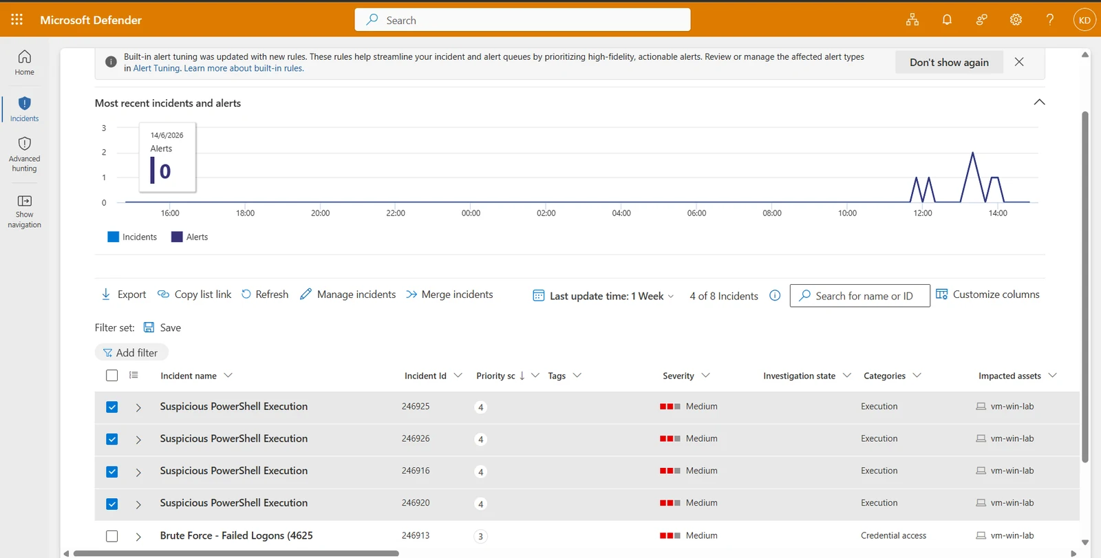 Suspicious PowerShell incidents in Defender, Execution