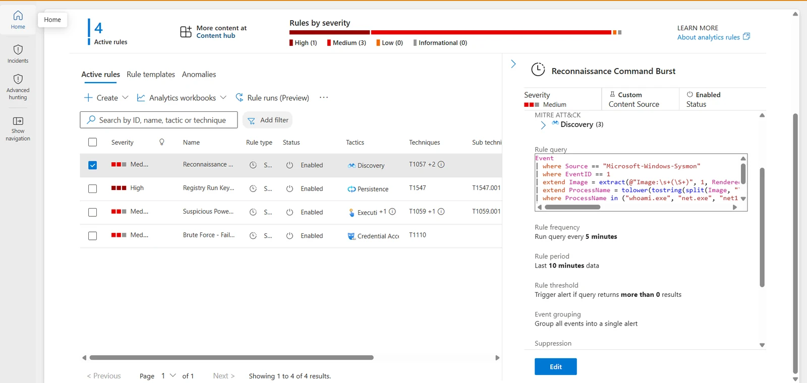 Reconnaissance Command Burst analytics rule with its query, frequency and threshold