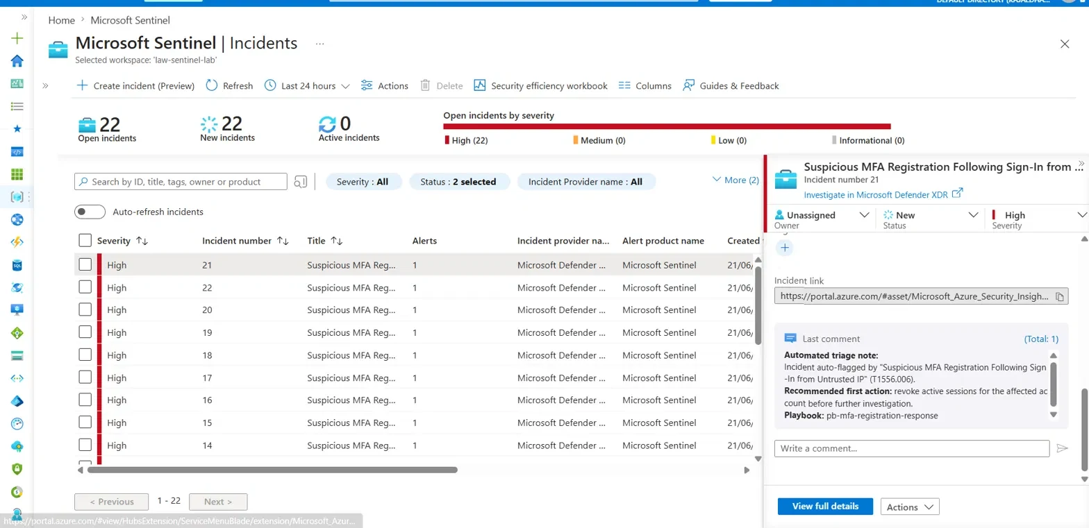 MFA registration incident with the automated triage comment from the Logic App